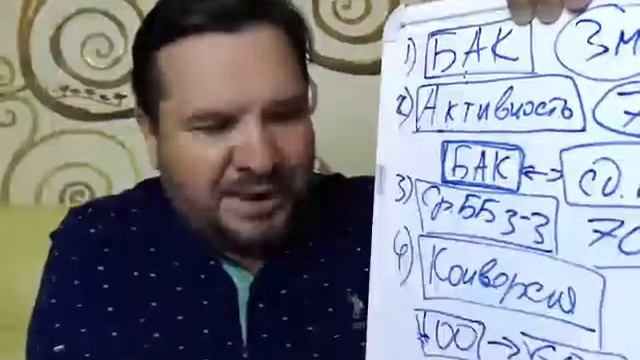 Алексей Колтун. Планирование результата смотреть онлайн