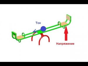 Напряжение и Ток, качели