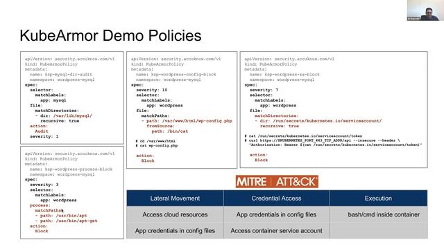 CNCF Security TAG Policy WG 2021-06-09 смотреть онлайн