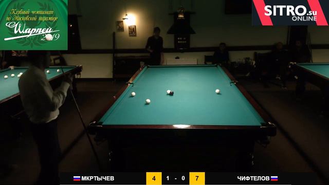 Мкртычев Андраник - Чифтелов Федор смотреть онлайн