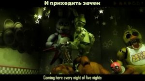 [BLENDER/FNAF] Can You Survive | Песня на русском