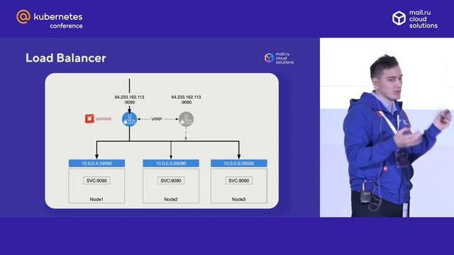 Наша эволюция как Kubernetes-провайдера (Дмитрий Лазаренко, Mail.ru Cloud Solutions) / @Kubernetes