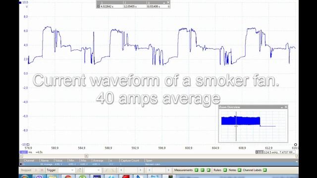 Kia Sorento 2007 2.5 CRDI: No AC. Fault finding and repair.