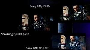 Телевизор Sony X80J против Самых Лучших! Так что же произошло?(перевод) | ABOUT TECH