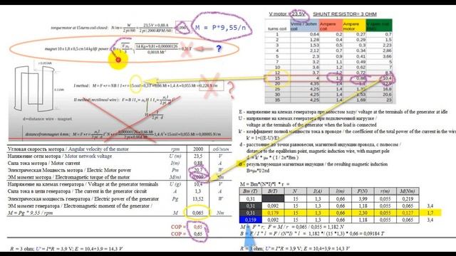 СИЛА АМПЕРА и РЕШЕНИЕ ЗАДАЧИ БТГ - Systems Free Energy смотреть онлайн