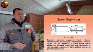 Управляя дымом Что такое тяга в трубе Помпейская печка Маруся на даче Михалыча