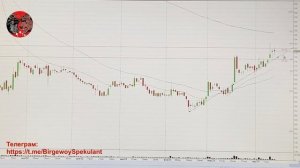 Акции Газпрома в 2023 году. Когда покупать Газпром?