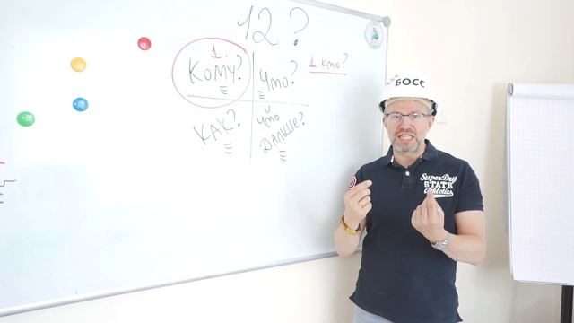 Курс: Система продаж стартапа. Урок 1. Нетипичный бизнес план. 12 ключевых вопросов. Кому продавать