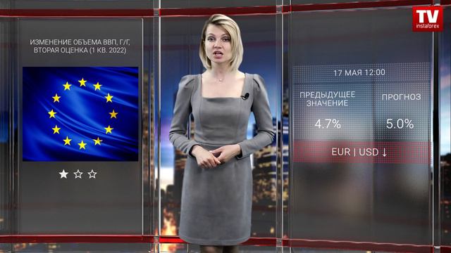 Календарь трейдера на 16—18 Мая: Депрессивный настрой мировых рынков усугубляется свежей статистико