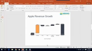 How to Make a Cascade (Waterfall) Chart