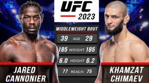 Хамзат Чимаев - Джаред Каннонир | Бой на UFC 2023 и прогноз