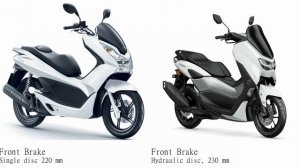 Honda PCX 125 vs Yamaha Nmax 125 Test specification comparison