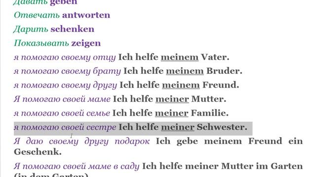 107 урок ДАТЕЛЬНЫЙ ПАДЕЖ ГРАММАТИКА разговорный немецкий язык с нуля для начинающих А0 С1 смотреть онлайн