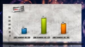 RX 550 BENCHMARKS vs RX 460 vs RX 470 REVIEW / DX12 INCLUDED / GAMING TESTS – 1080p Max seetings