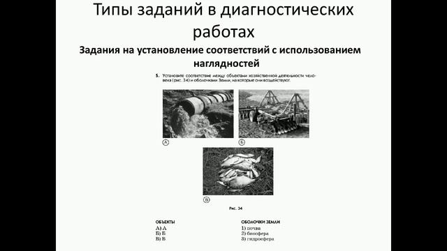 Диагностические работы по начальному курсу географии 5 класс 05 02 2015 14 56 38 смотреть онлайн