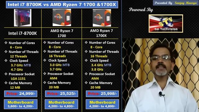 Intel i7-8700K vs AMD Ryzen 7 1700 and 1700X / Which is Best Processor #159 смотреть онлайн