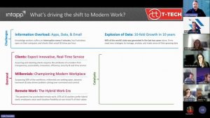 T-Tech & Intapp Roundtable Webinar: Unlocking the true value of your DMS