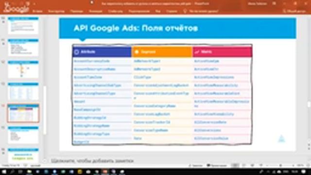 Как систематизировать рутинные рабочие процесcы, Алексей Селезнёв (WebPromoExperts)