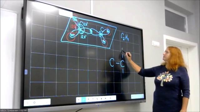 Открытый  урок химии, 10 класс, "Валентные состояния атома углерода",  МБОУ «Тучковская СОШ №1»