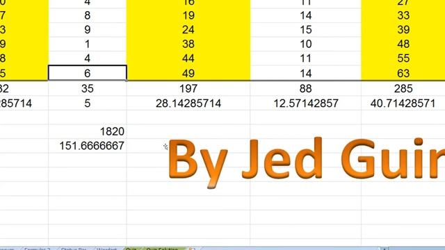 11 Microsoft Excel Full Case Study | MS Excel Full Course