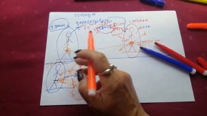 ПОЧЕМУ СВОБОДНЫЕ МУЖЧИНЫ МОГУТ МНОГО ЗАРАБАТЫВАТЬ У НЕГО ЖЕ НЕТ ЖЕНЫ И ЕЁ ЭНЕРГИИ?