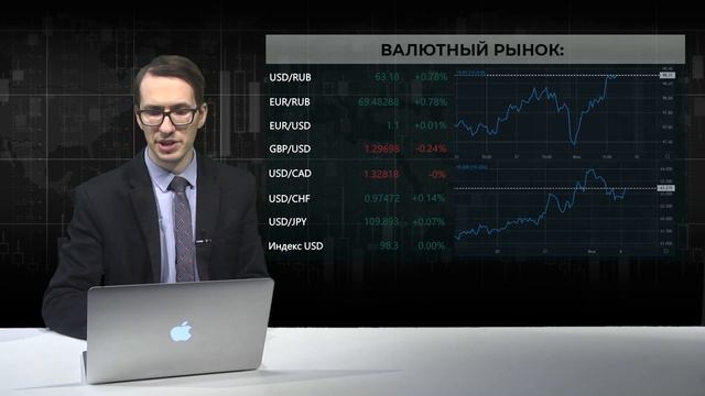 6.02.2020. Вечерний обзор финансовых рынков смотреть онлайн