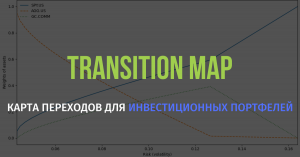 Инвестиционный виджет: Transition Map. Карта переходов