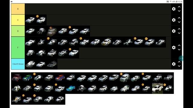Tier List Rocket League