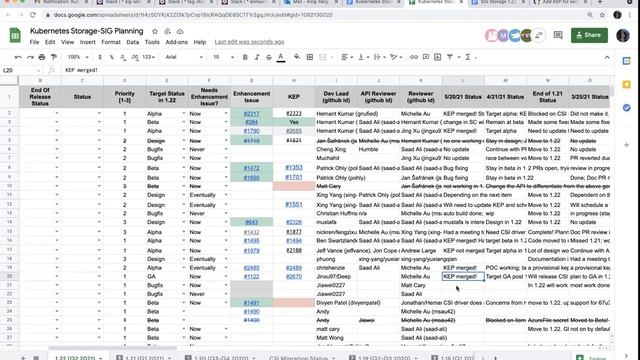 Kubernetes SIG Storage - Bi-Weekly Meeting 20210520 смотреть онлайн