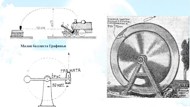Мечты о космосе смотреть онлайн