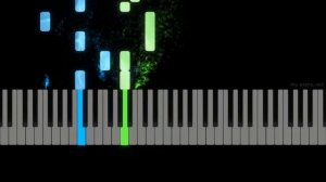 How to Play | Demi Lovato "Heart By Heart" Easy Piano, Easy Piano Tutorial