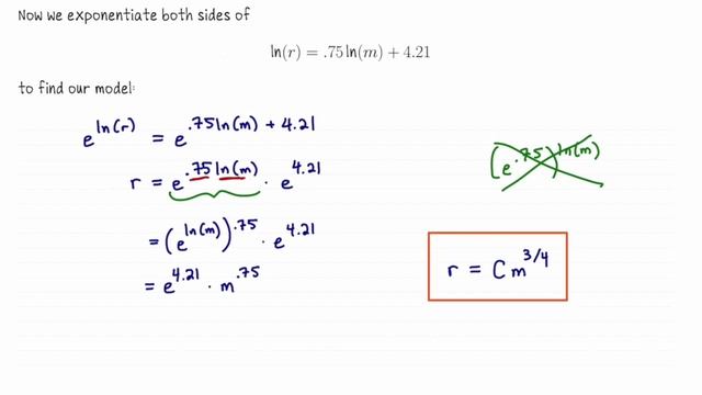 Lecture 2.4 The Power of Log-Log Plots смотреть онлайн