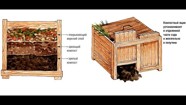 Как получить биогумус (компост)