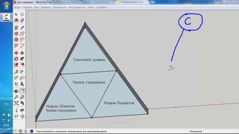 1. Модель бизнеса. Введение.