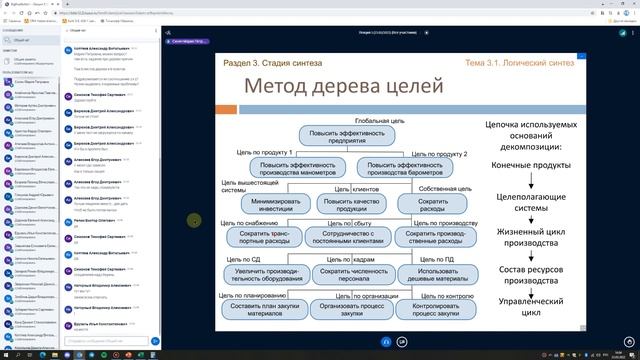 Системный анализ стадия логического синтеза. Лекция 5