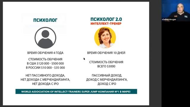 Презентация бизнеса Super Jump - Владимир Довгань