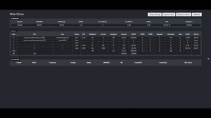 Сравнение 3-х прошивок для асика L3+.  Какая лучше для майнинга?