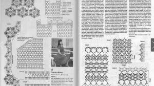 Обзор журнала Вязание крючком 2021 №10