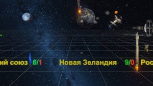 Статистика запусков ракет в космос за 2022год. Узнай кто больше запустил ракет в космос.