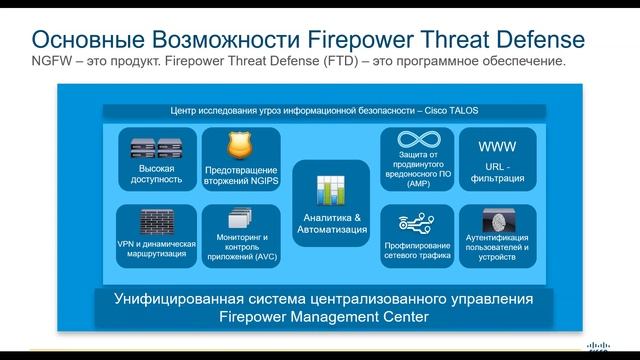 Вебинар  Межсетевые экраны нового поколения Cisco Firepower 1809