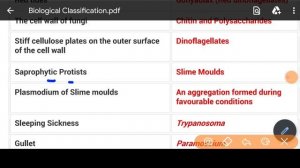 5 - NCERT Golden points - Biological classification - NEET , CBSE Board