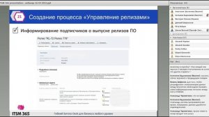 Опыт клиента_ персональная настройка ITSM 365 для ИТ службы.mp4