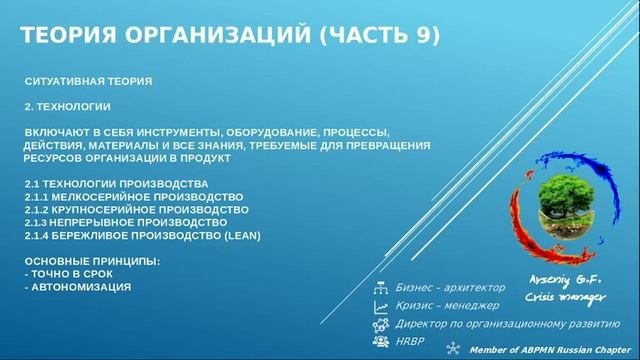 Теория организаций: Ситуативная теория (Часть 9)