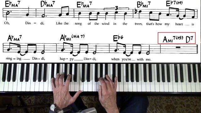 Dindi ? Latin Jazz Tutorial ? Jobim смотреть онлайн