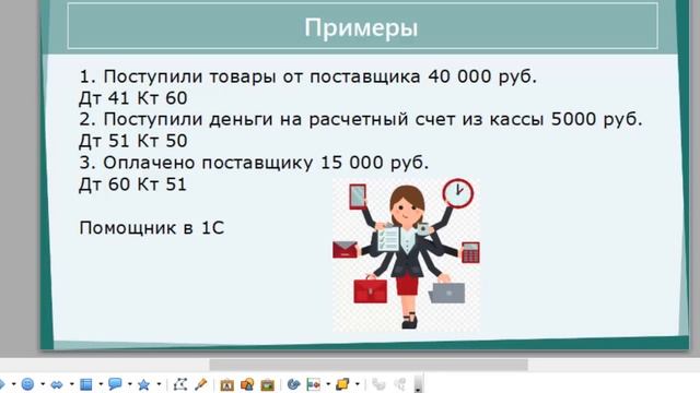 Составление бухгалтерских проводок