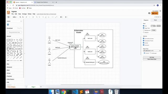 3.1-kubernetes. Ставим nginx ingress controller. Кубернетес на русском ( Практический курс по k8s )