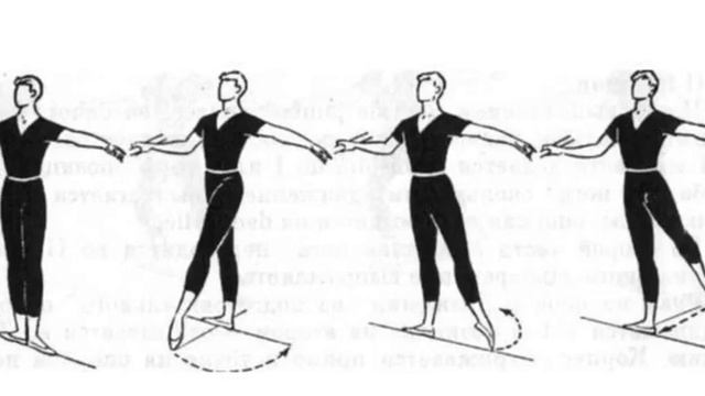 Музыка ронд де жамб партер. Рон де жамб партер в классическом танце. Музыка ронд де жамб партер. Рон де жамб партер. Музыка ронд де жамб партер.