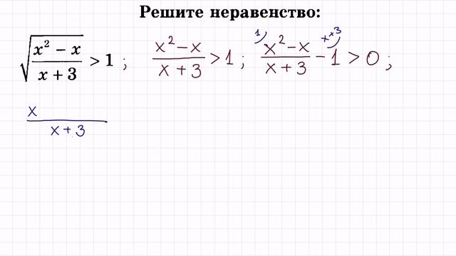 Иррациональные неравенства #4