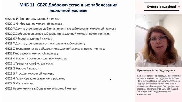 Практические вопросы назначения менопаузальной гормонотерапии