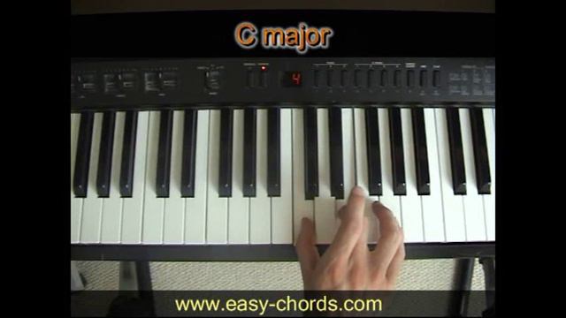 C Chord Piano - how to play C major chord on the piano or keyboard смотреть онлайн